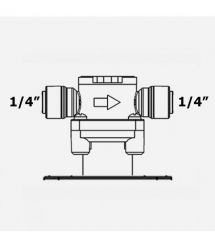 Ecosoft Контролер витоку води Organic трубка-трубка 1/4"
