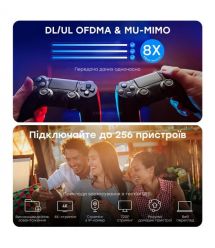 WiFi 6 Mesh-маршрутизатор Cudy WR3000E дводіапазонний гігабітний AX3000