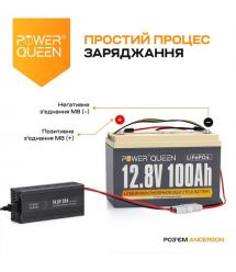Зарядний пристрій для акумуляторних батарей LiFePO4 14.6V-20A Power Queen P12V20A-BCHA-X