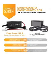 Зарядний пристрій для акумуляторних батарей LiFePO4 14.6V-20A Power Queen P12V20A-BCHA-X