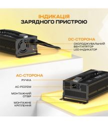 Зарядний пристрій для акумуляторних батарей LiFePO4 29.2V-20A Power Queen P24V20A-BCHA-MINI-X