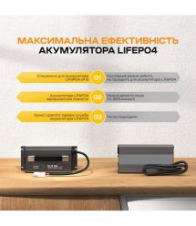 Зарядний пристрій для акумуляторних батарей LiFePO4 29.2V-20A Power Queen P24V20A-BCHA-MINI-X