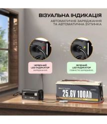 Зарядний пристрій для акумуляторних батарей LiFePO4 29.2V-20A Power Queen P24V20A-BCHA-MINI-X