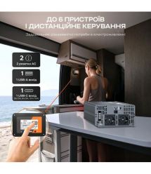 Автономний однофазний інвертор 2kW-12V LiTime L12V2KW-EN-Z