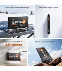 Акумуляторна батарея літій-залізо-фосфатна 12.8В 100А*год LiFePO4 LiTime Slim 12V100-100-SLIM-LTCP-4-SE100 ультратонка