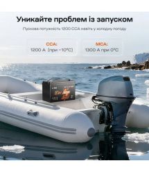 Акумуляторна батарея літій-залізо-фосфатна з Bluetooth та підігрівом стар