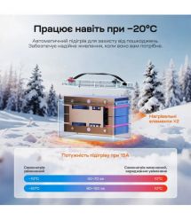 Акумуляторна батарея літій-залізо-фосфатна з Bluetooth та підігрівом стар