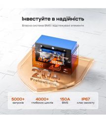 Акумуляторна батарея літій-залізо-фосфатна з Bluetooth та підігрівом стар