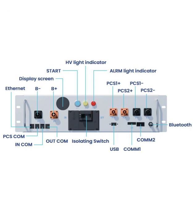 BMS BOS-A-PDU-2 для 99-10029996