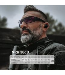 Активні захисні навушники (беруші) Earmor M20T PRO Black з Bluetooth 5.4