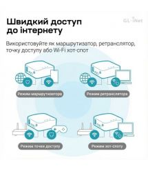 WiFi маршрутизатор GL.iNet Mango (GL-MT300N-V2) портативний
