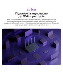 WiFi 7 маршрутизатор GL.iNet Flint 3 (GL-BE9300-EU) 2.5G тридіапазонний