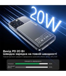 Повербанк 5000mAh Choetech B738 Black QC3.0 PD3.0 бездротова магнітна зарядка