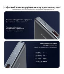 Повербанк 5000mAh Choetech B738 Black QC3.0 PD3.0 бездротова магнітна зарядка