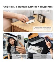 Повербанк 5000mAh Choetech B738 White QC3.0 PD3.0 бездротова магнітна зарядка