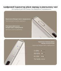 Повербанк 5000mAh Choetech B738 White QC3.0 PD3.0 бездротова магнітна зарядка