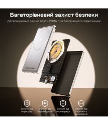 Повербанк 5000mAh Choetech B738 White QC3.0 PD3.0 бездротова магнітна зарядка