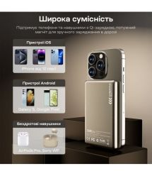 Повербанк 5000mAh Choetech B738 White QC3.0 PD3.0 бездротова магнітна зарядка