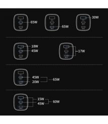 Мережевий зарядний пристрій Choetech PD9006 PD65W GAN USB-A+2xUSB-C White