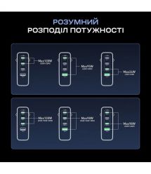Мережевий зарядний пристрій Choetech PD9002 PD100W GAN USB-A+3xUSB-C White