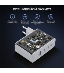 Мережевий зарядний пристрій Choetech PD9002 PD100W GAN USB-A+3xUSB-C White