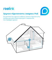 IP-відеореєстратор Reolink NVS16