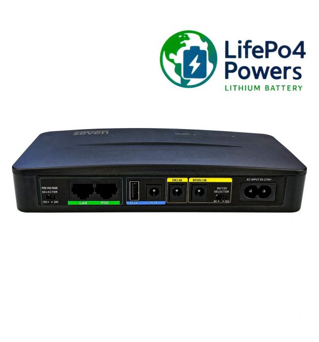 ББП miniUPS 36W