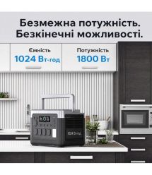 Портативна зарядна станція OUKITEL P1000E PLUS 1800W 1024Wh