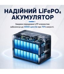 Портативна зарядна станція OUKITEL P1000E PLUS 1800W 1024Wh