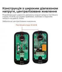 Інфрачервоний бар'єр Trinix TRX-1B-15M 1-променевий