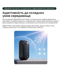 Інфрачервоний бар'єр Trinix TRX-1B-15M 1-променевий