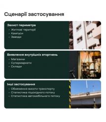 Інфрачервоний бар'єр Trinix TRX-1B-15M 1-променевий