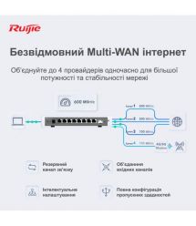 Маршрутизатор Ruijie Reyee RG-EG209GS