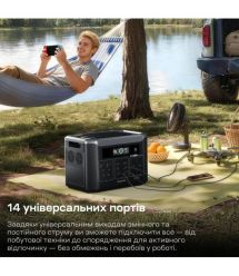 Портативна зарядна станція OUKITEL BP3000E 3200W 2048Wh