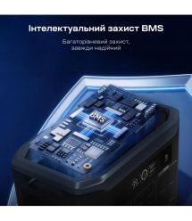 Портативна зарядна станція OUKITEL BP3000E 3200W 2048Wh