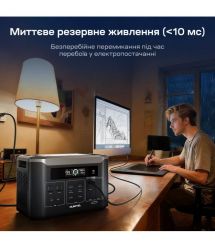Портативна зарядна станція OUKITEL BP3000E 3200W 2048Wh