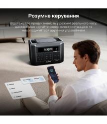 Портативна зарядна станція OUKITEL BP3000E 3200W 2048Wh