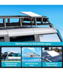 Кріплення на рейлінги автомобіля для Starlink Mini