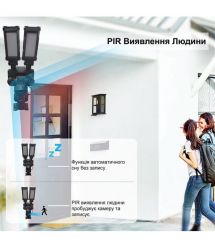 IP PTZ-відеокамера автономна з 4G, прожектором та сонячною панеллю 3Mp+3Mp+3Mp
