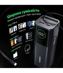 Повербанк 20000mAh Choetech B1012 Grey 100W з EU адаптером QC3.0 PD3.0, вбудований кабель