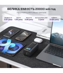 Повербанк 20000mAh Choetech B815 Grey 130W QC3.0 PD3.0 TFT Smart дисплей, вбудований кабель