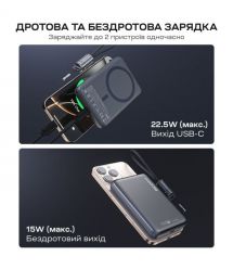 Повербанк 10000mAh Choetech B862 Grey 22.5W QC3.0 PD3.0 бездротова магнітна зарядка MagSafe