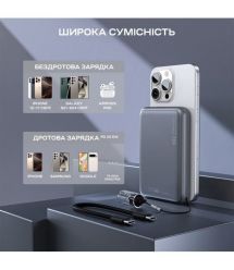 Повербанк 10000mAh Choetech B862 Grey 22.5W QC3.0 PD3.0 бездротова магнітна зарядка MagSafe