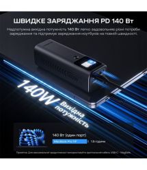 Повербанк 27000mAh Choetech B670 Grey 140W QC3.0 PD3.1 TFT Smart дисплей