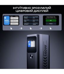Повербанк 27000mAh Choetech B670 Grey 140W QC3.0 PD3.1 TFT Smart дисплей