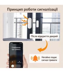 Бездротовий автономний датчик відчинення вікон-дверей з сиреною 90dB з WiFi Trinix TRX-DS03(WiFi) Tuya