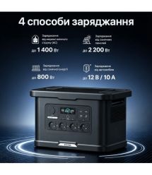 Портативна зарядна станція OUPES S024 Lite 2400W 2232Wh LiFePO4