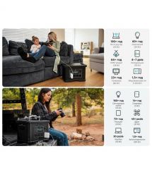 Портативна зарядна станція OUPES S024 Lite 2400W 2232Wh LiFePO4