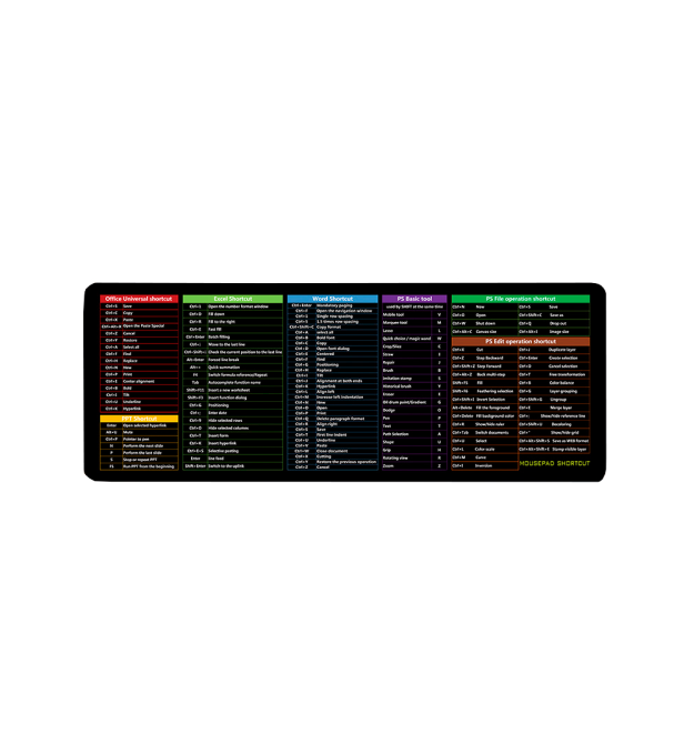 Килимок 300*700 тканинний Shortcut keys-3 з боковою прошивкою, товщина 2 мм, Black, Пакет
