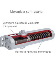 Доводчик накладний RYOBI 2000 DS-2055V GREY_ANTHRACITE BC STD_HO_ARM EN_3/4/5